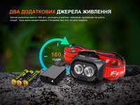 Фонарь налобный Fenix ​​HL18R-T V2.0 черный (800 Лм) HL18RT20BL - фото 14