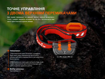 Фото Фонарь налобный Fenix ​​HL18R-T V2.0 черный (800 Лм) HL18RT20BL