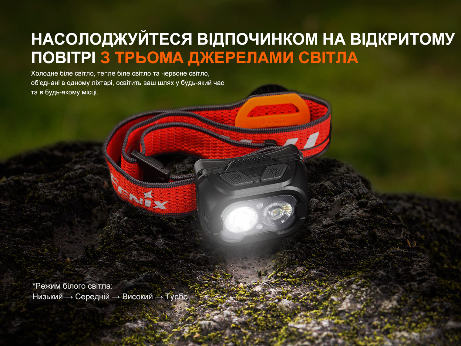 Фонарь налобный Fenix ​​HL18R-T V2.0 черный (800 Лм) HL18RT20BL - фото 10