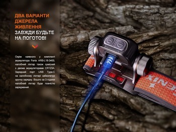 Фото Фонарь налобный Fenix ​​HM65R-T V2.0 сиреневый HM65RTV20NEB 1600 Лм