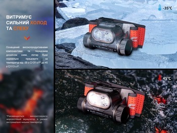 Фото Фонарь налобный Fenix ​​HM65R-T V2.0 сиреневый HM65RTV20NEB 1600 Лм