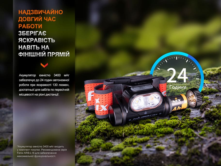 Фонарь налобный Fenix ​​HM65R-T V2.0 Черный HM65RTV20BK 1600 Лм - фото 17