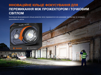 Фонарь налобный Fenix ​​HL45R LED с бесконтактным датчиком HL45RLED 1000 Лм - фото 15