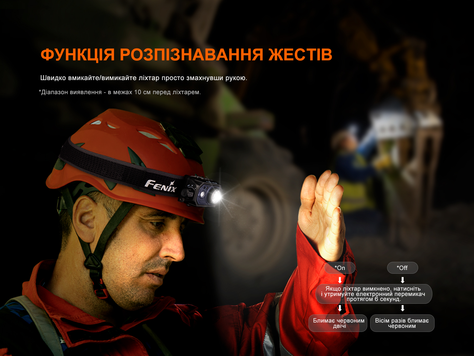 Фонарь налобный Fenix ​​HL45R LED с бесконтактным датчиком HL45RLED 1000 Лм - фото 16