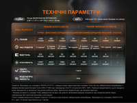 Фонарь налобный Fenix ​​HL45R LED с бесконтактным датчиком HL45RLED 1000 Лм - фото 8