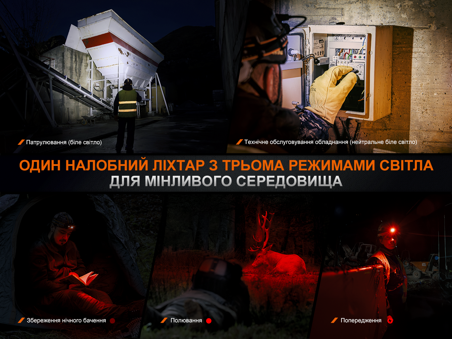 Фонарь налобный Fenix ​​HM75R SE 1600 Лм - фото 15