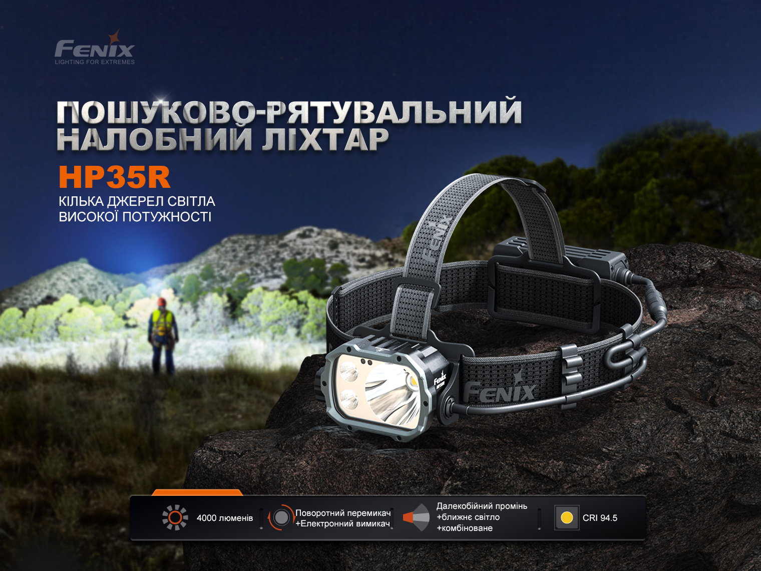 Фонарь налобный Fenix ​​HP35R 4000 Лм - фото 6