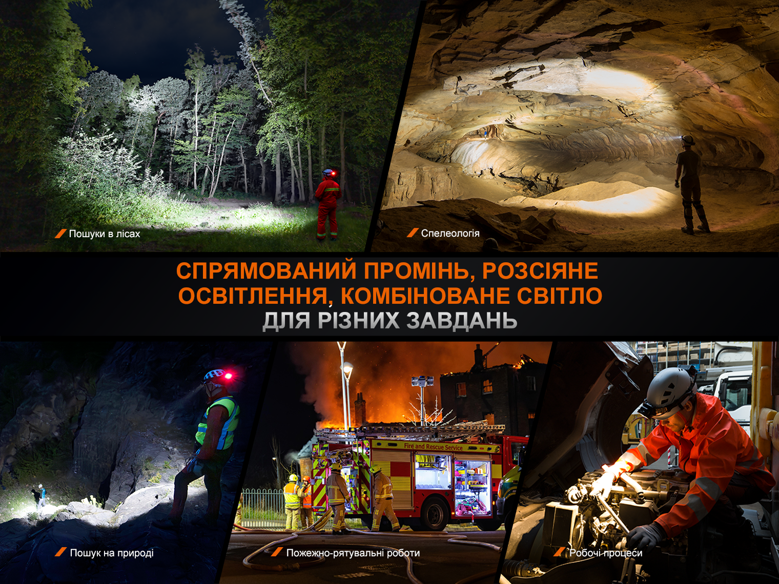 Фонарь налобный Fenix ​​HP35R 4000 Лм - фото 19