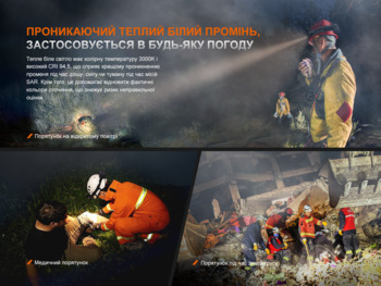Фото Фонарь налобный Fenix ​​HP35R 4000 Лм