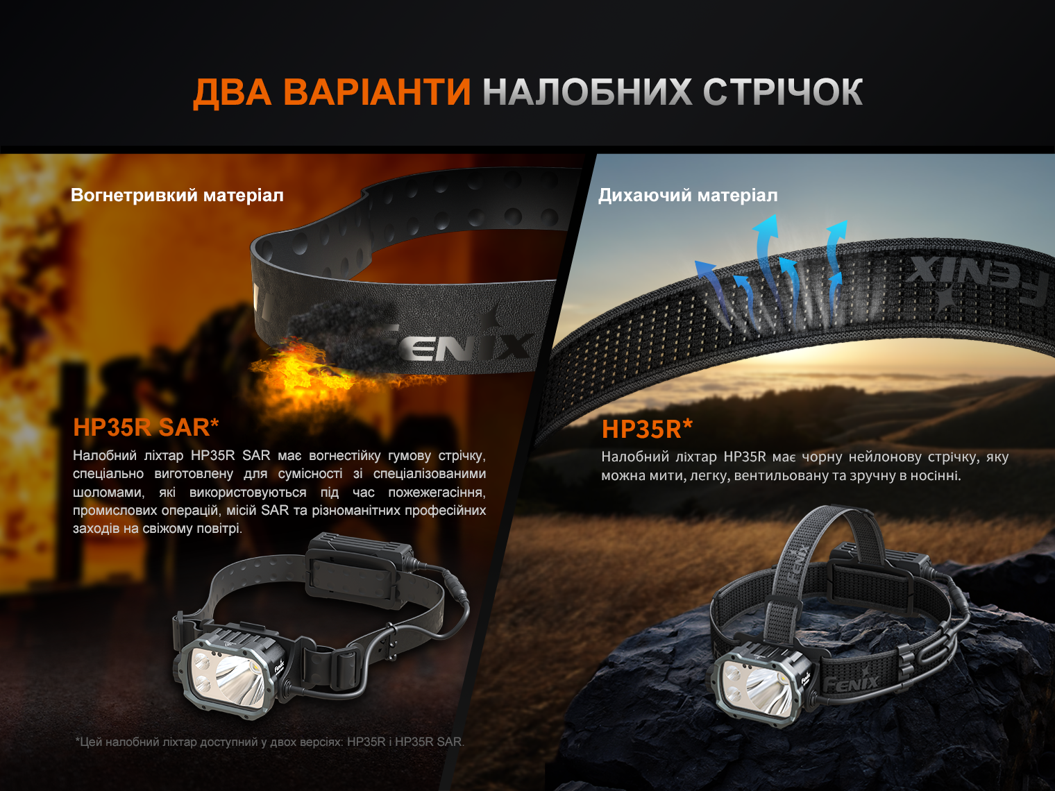 Фонарь налобный Fenix ​​HP35R 4000 Лм - фото 21