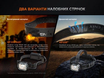 Фото Фонарь налобный Fenix ​​HP35R 4000 Лм