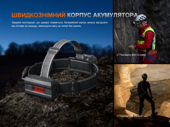 Фото Фонарь налобный Fenix ​​HP35R 4000 Лм