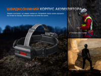 Фонарь налобный Fenix ​​HP35R 4000 Лм - фото 15