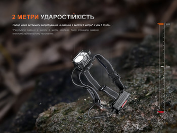 Фото Фонарь налобный Fenix ​​HP35R 4000 Лм
