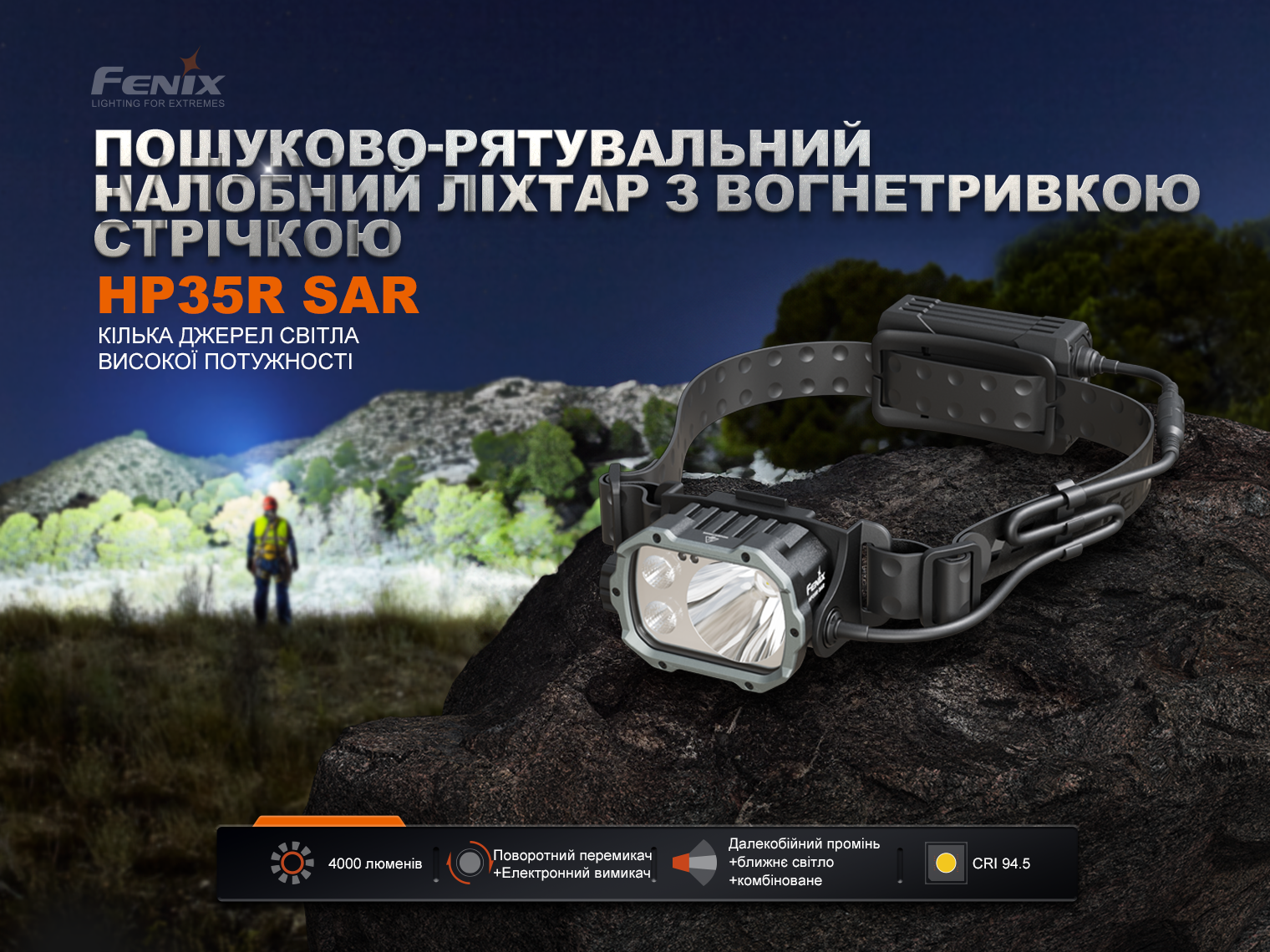 Фонарь налобный Fenix ​​HP35R SAR с огнеупорной повязкой 4000 Лм - фото 5