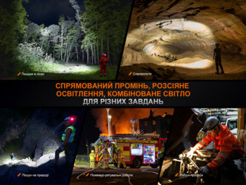 Фото Фонарь налобный Fenix ​​HP35R SAR с огнеупорной повязкой 4000 Лм