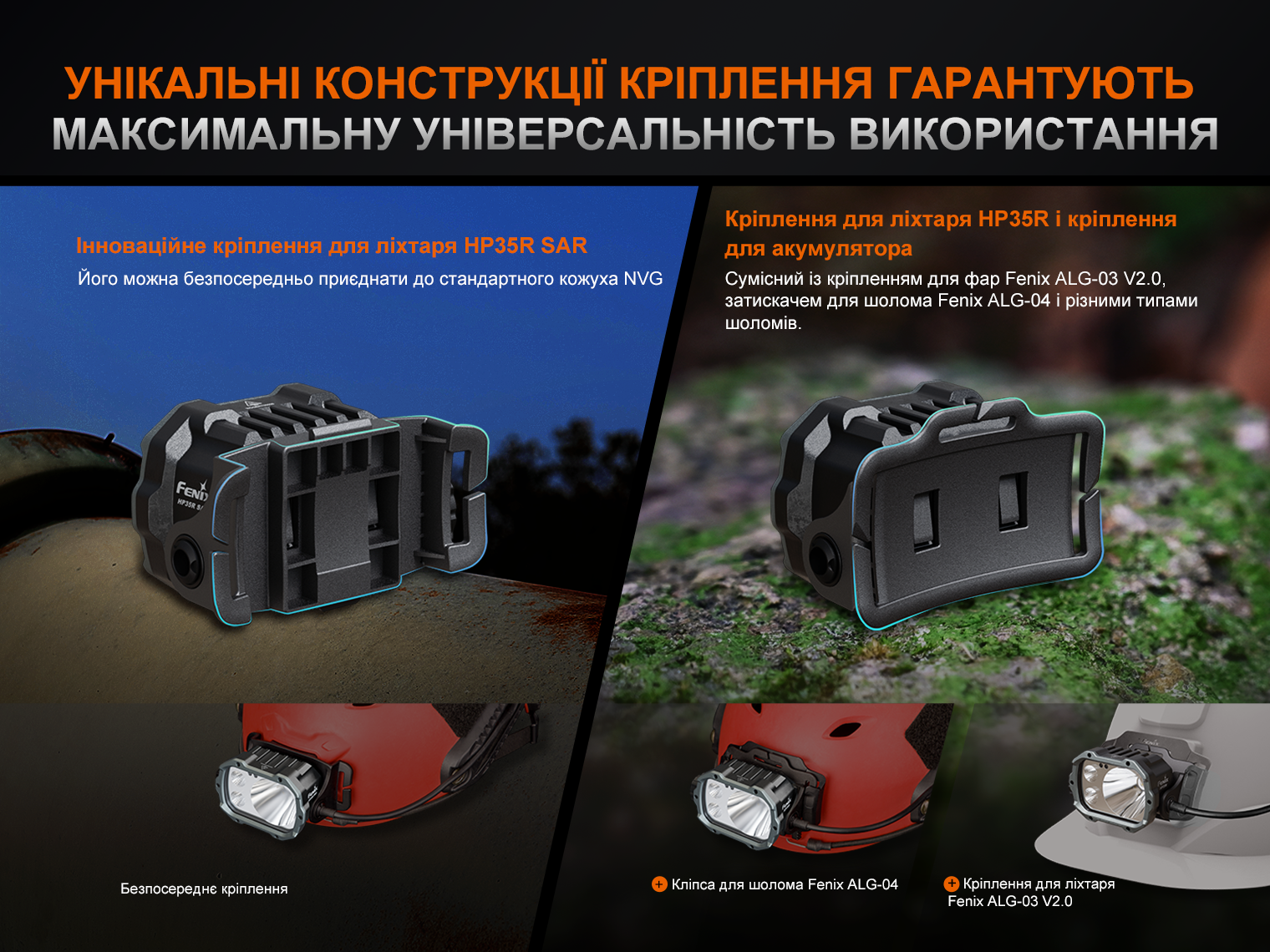 Фонарь налобный Fenix ​​HP35R SAR с огнеупорной повязкой 4000 Лм - фото 21