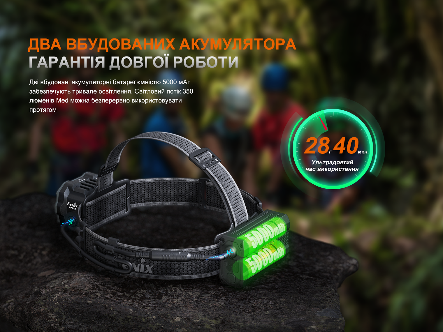 Фонарь налобный Fenix ​​HP35R SAR с огнеупорной повязкой 4000 Лм - фото 14