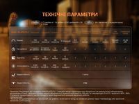 Фонарь наключный Fenix ​​E06R серый 700 Лм - фото 10
