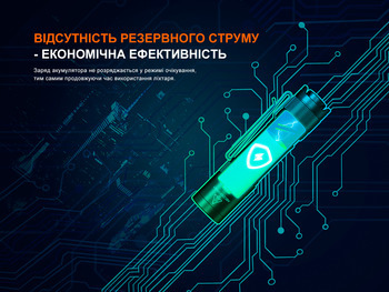 Фото Фонарь ручной Fenix ​​E12 V3.0 200 Лм